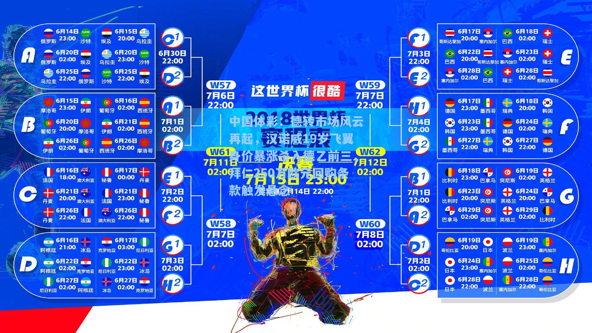 德转市场风云再起，汉诺威19岁飞翼身价暴涨杀入德乙前三，拜仁250万欧元回购条款触发悬念